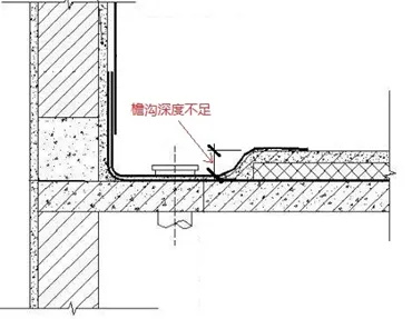 檐溝和天溝深度是如何確定的？